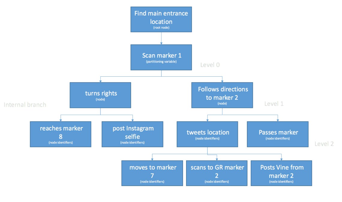 Screen Shot 2016-05-28 at 12.14.57 PM copy.jpg